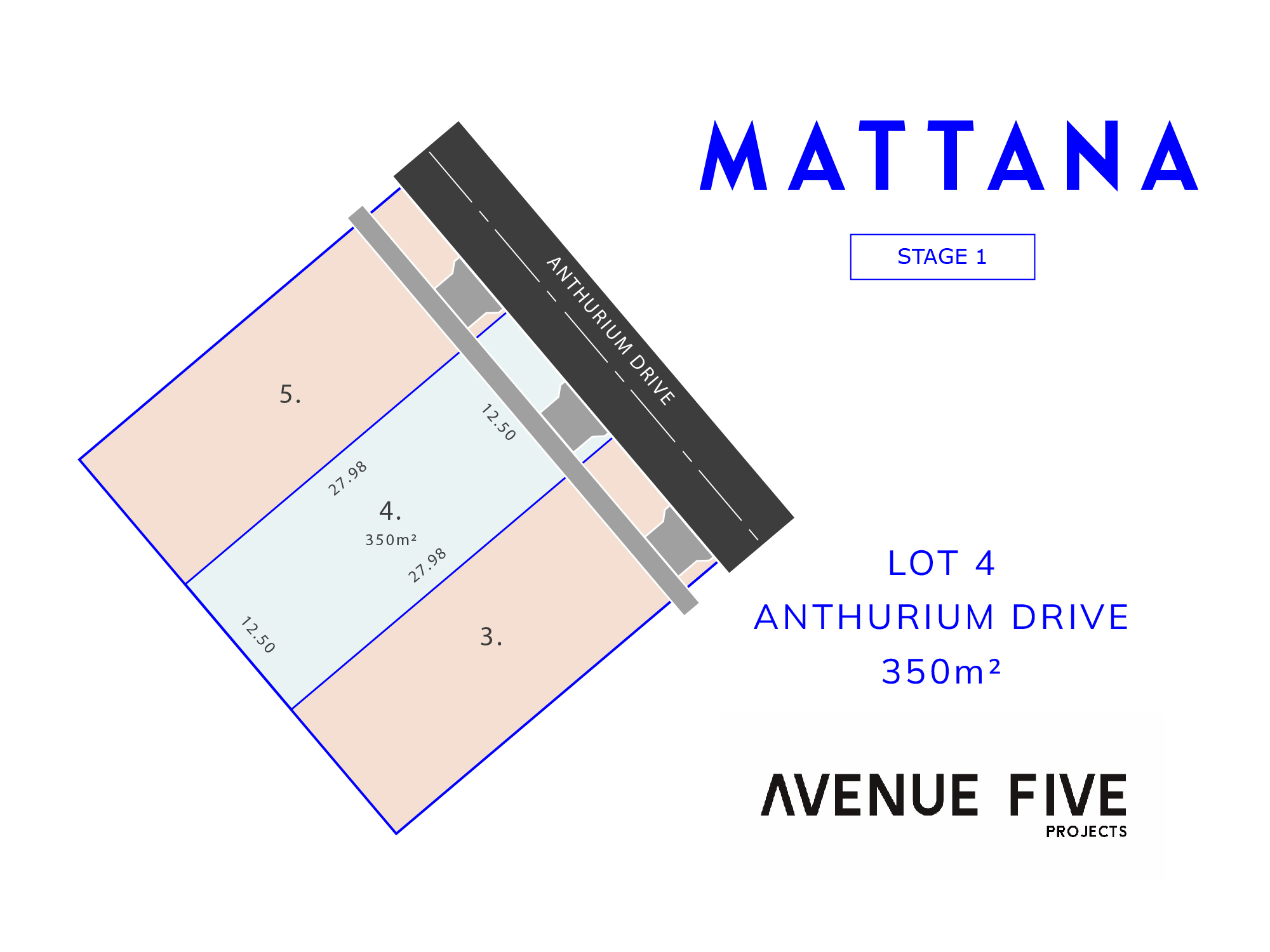 [Land for Sale] Mattana Estate, Mount Duneed OpenLot